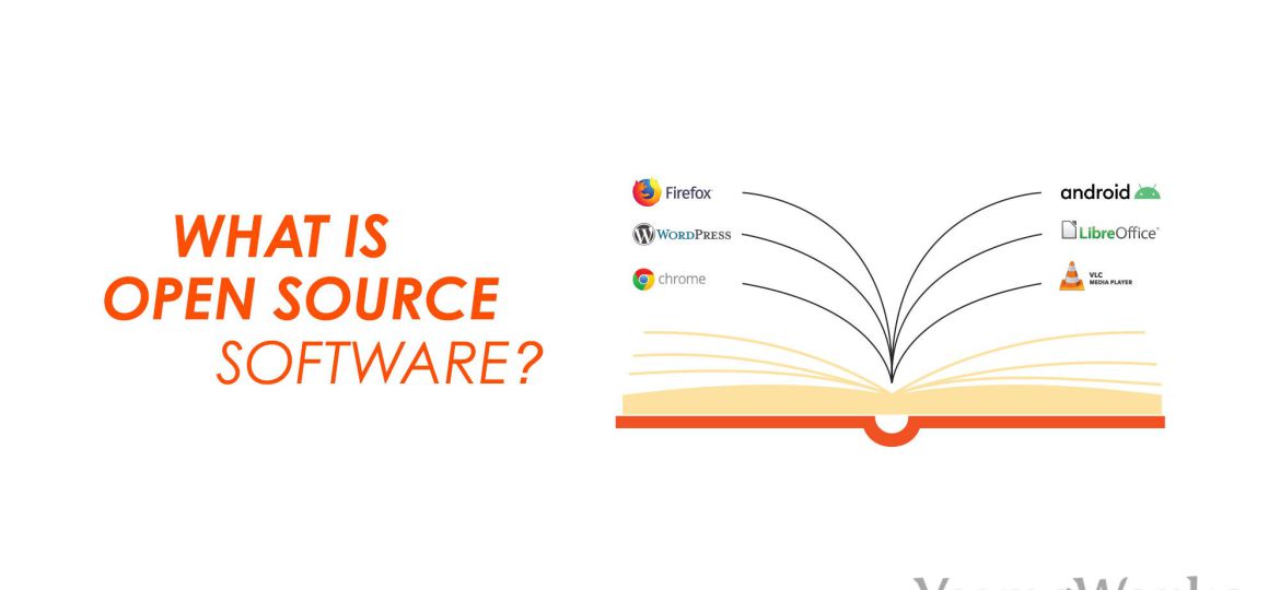 What-is-Open-Source-Software